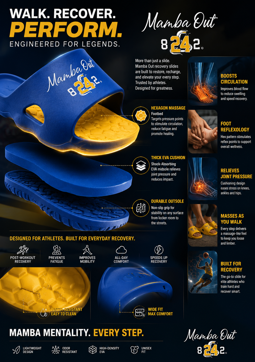 Hex Footbed Pressure Relief That Hits Different